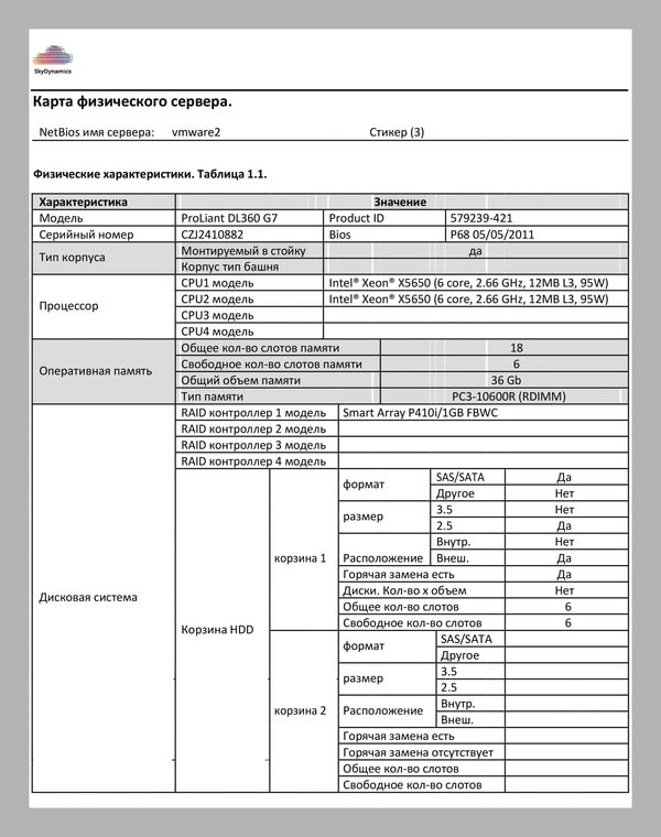Задачи аудита ИТ-инфраструктуры | spb.sky-dynamics.ru Задачи аудита ИТ-инфраструктуры | SkyDynamics